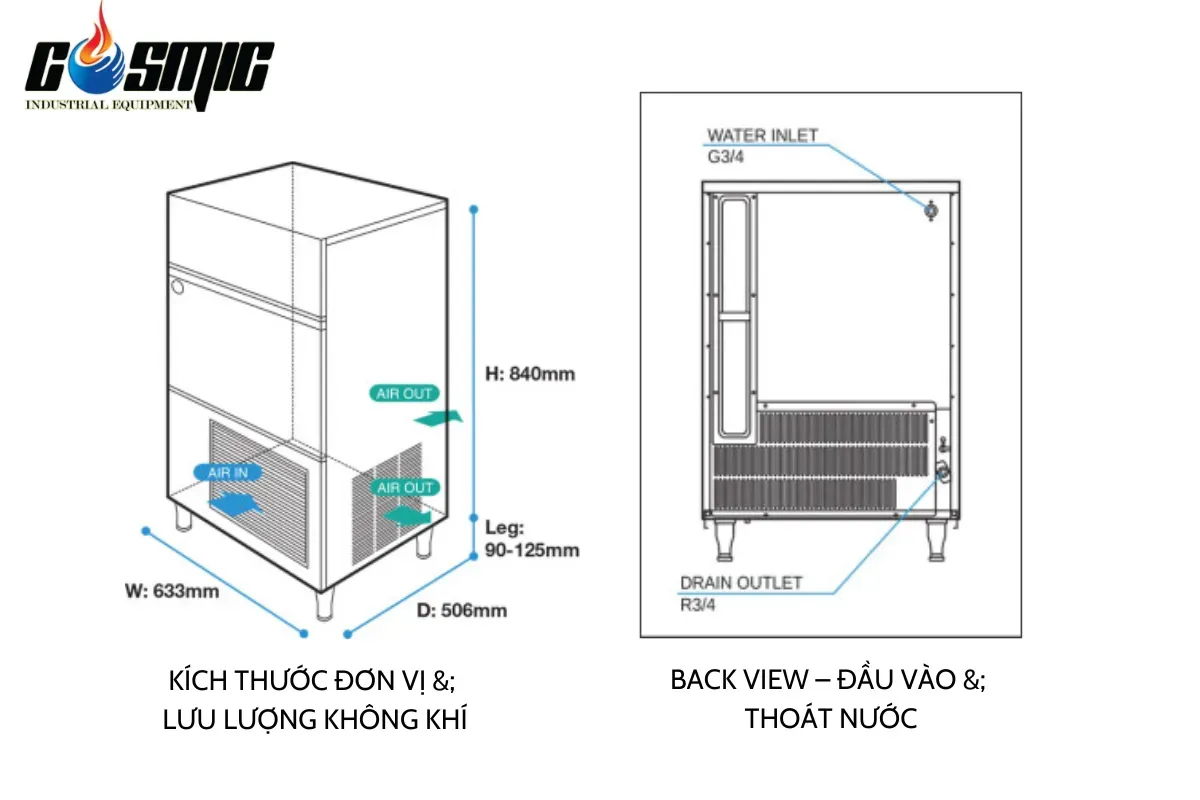 Cấu tạo của Hoshizaki IM-65NE-25 Máy sản xuất đá vuông