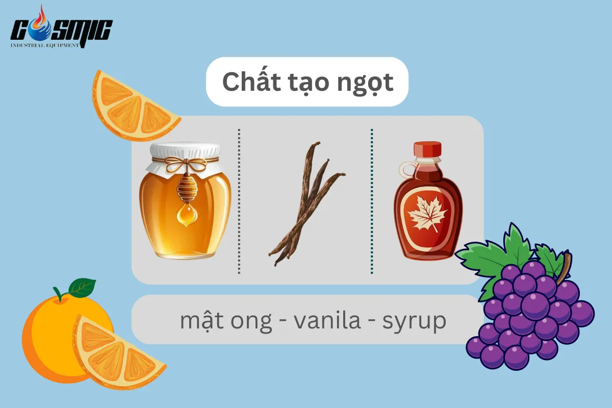 Chọn chất tạo độ ngọt