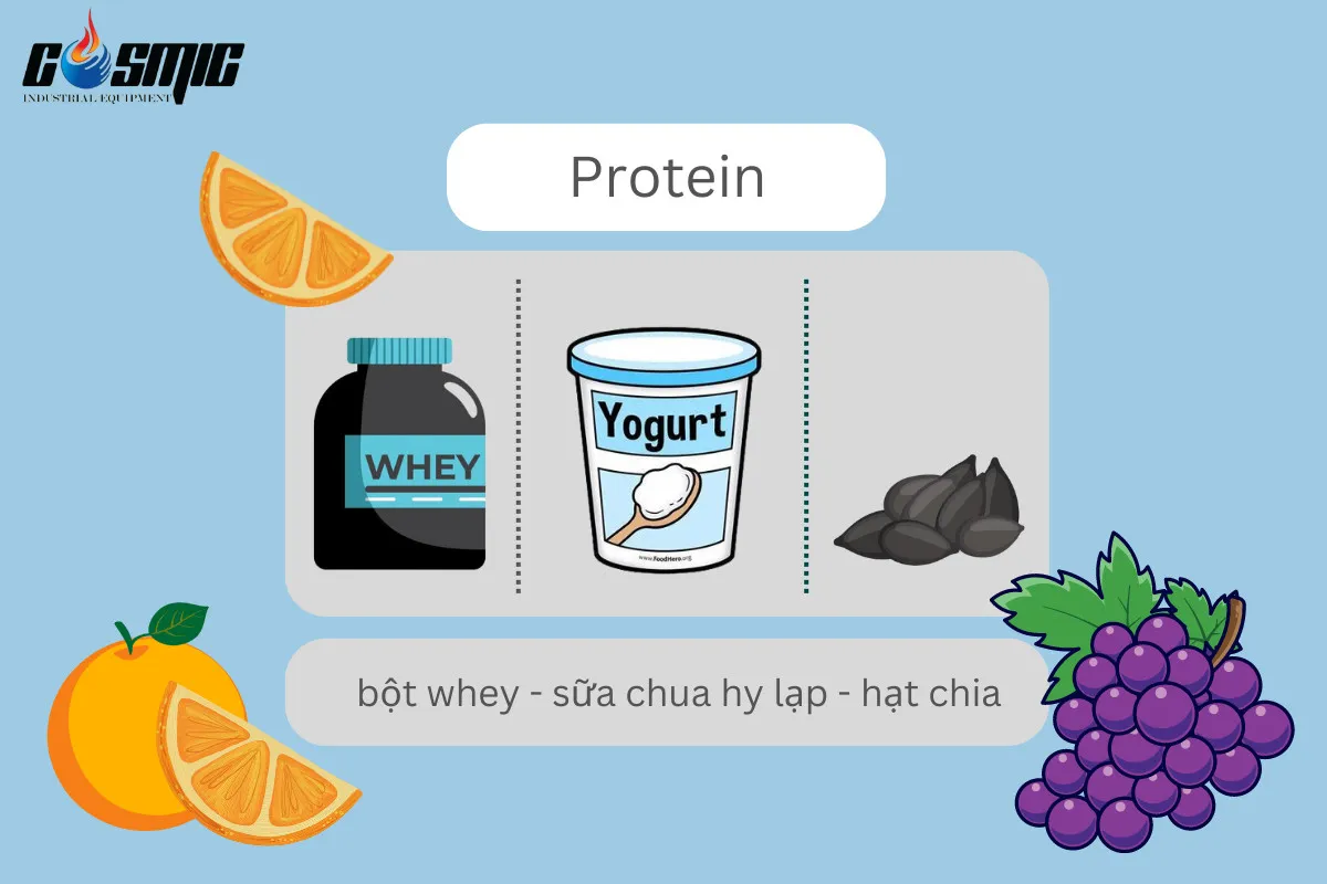 Chọn nguồn protein