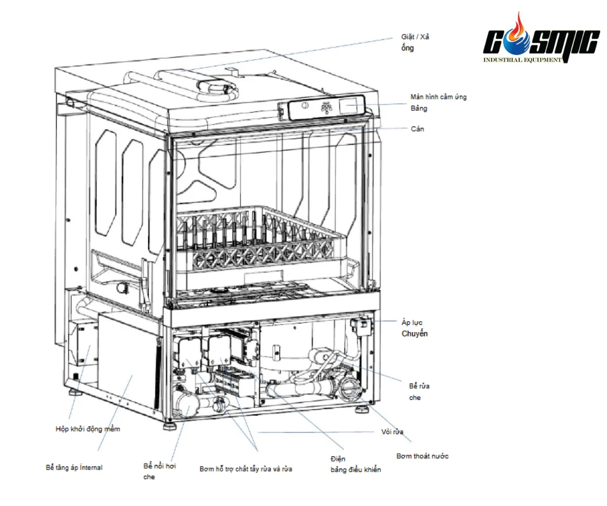 Hoshizaki HW-320B R có cấu tạo thông minh và mang nhiều tính năng vượt trội