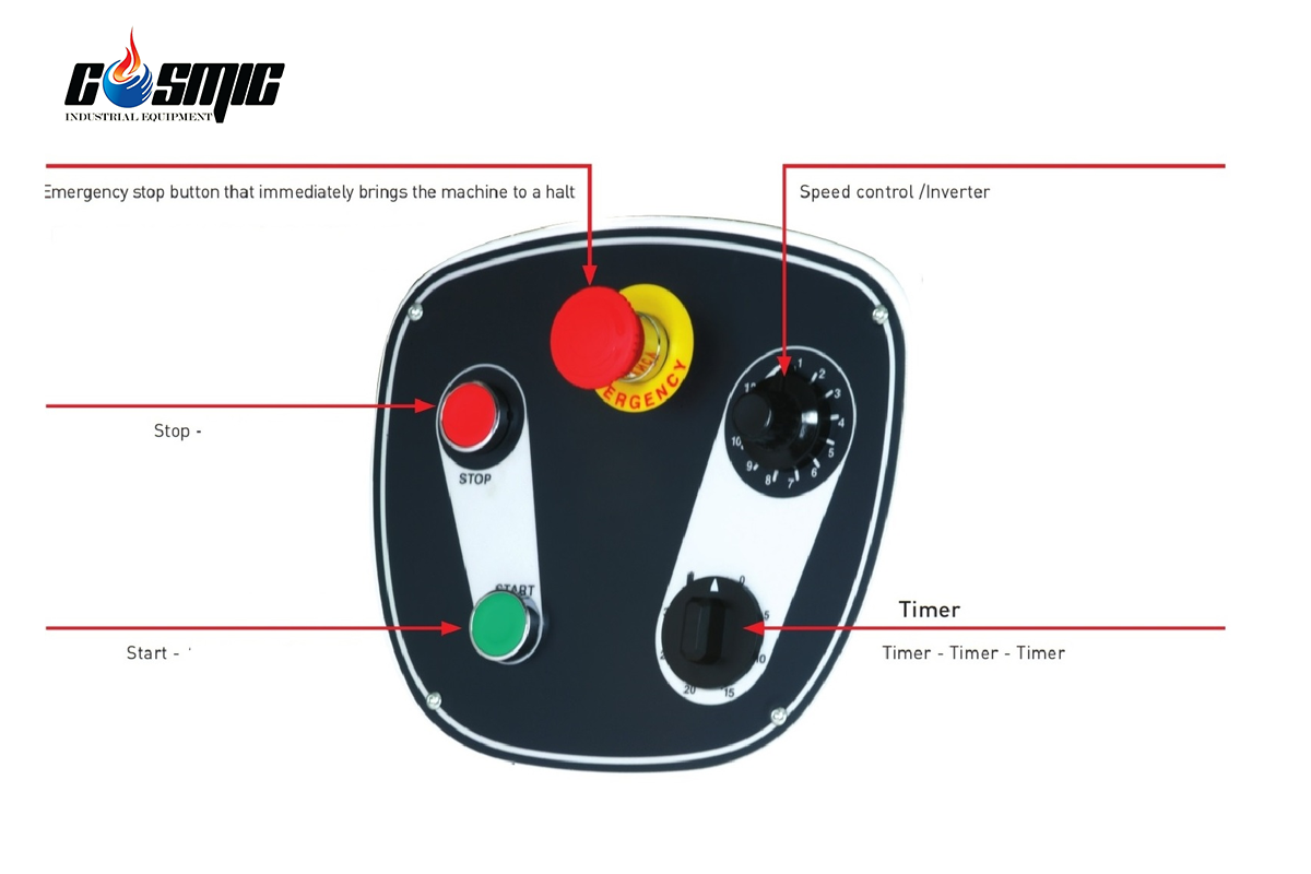 bảng điều khiển của máy trộn bột Zanolli Selene 60